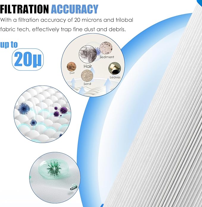 Spa Filter Replaces PMA-R3 X268548 Master Spa Filter/Nordic Retreat Spa Filter/Pleatco PWW35L/Unicel 4CH-935, Fits Most Clarity, Healthy Living Spas-2 Pack
