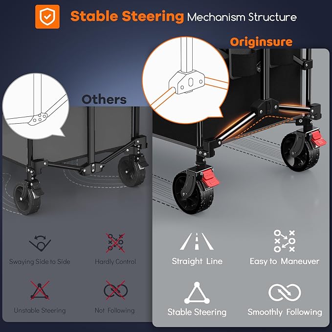 Originsure 220L Collapsible Wagon Cart Foldable, 38" L Extra Large Heavy Duty Folding Beach Wagons with All-Terrain Wheels, Utility Carts for Camping, Sports, Shopping, Groceries - Grey&Black