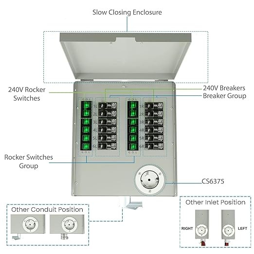 Nature's Generator Transfer Switch 12 Circuits 120/240V 50A Power Transfer Kit with Transfer Switch Flush Mount (Indoor)