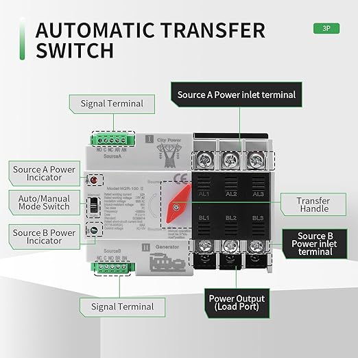 100Amp AC110V Automatic/Manual Transfer Switch 3P 50/60Hz, 3POLE 100A Mini ATS Solar Auto Dual Power Switch W2R for Home Generator, Din Rail Mount Cn Automatic Changeover Fast Transfe for,Rv,Lv Power