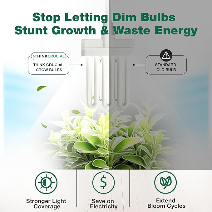 3 Grow Bulbs Compatible with AeroGarden Miracle-GRO B Part # 970904-0200,100340 & Models AeroGarden 3, 3SL, 3 Elite, 6, 7, Chef in A Box, Chef in A Box Elite (3 Pack) -by Think Crucial