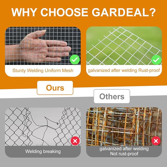 Gardeal 16in x 50ft 19 Gauge 1/2 Inch Hardware Cloth - Double Hot-Dipped Galvanized After Welding Steel Mesh - Duty Rust Proof Fencing for Gardens, Chicken Coops & Poultry Animal Netting Cage Screen