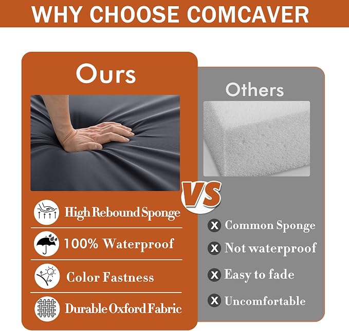 Outdoor Chair Cushions 18.5x16 Inch Water Resistant Patio Chair Cushions with Tie 3 Year Color Fastness Thick Outdoor Seat Cushion for Patio Furniture Dark Grey Set of 4