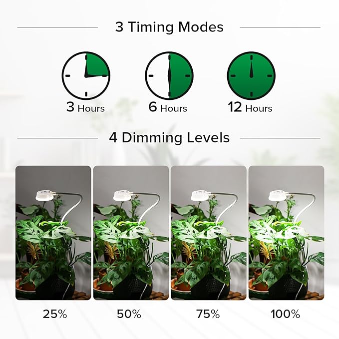 Grow Light, Plant Light for Indoor Plants, Full Spectrum Desk Clip On Grow Lamp with Automatic Timer for 4H/8H/12H, 4 Dimmable Levels, 3 Pack