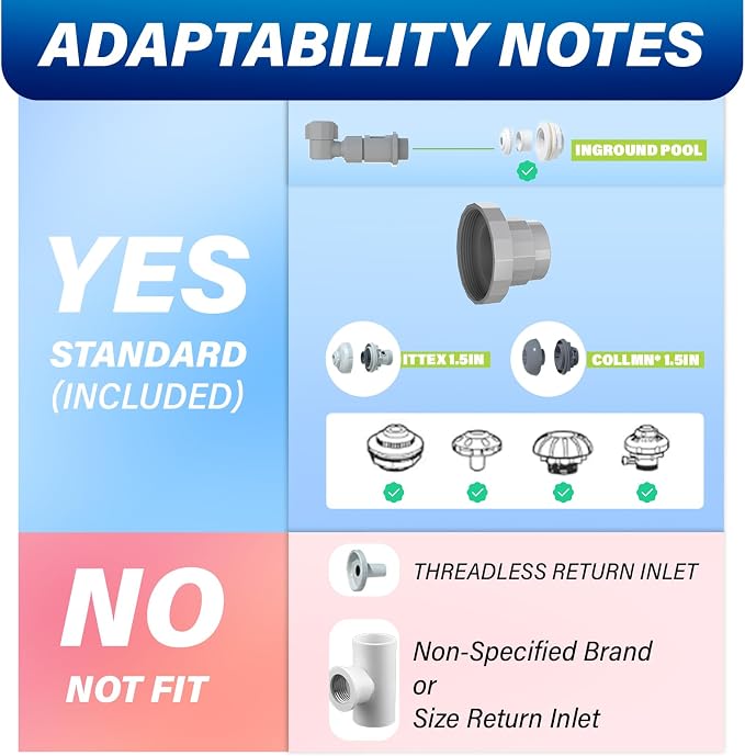 Pool Fountain for Above and Inground Pools, Dual-Layer Spray Pool Waterfall Sprinkler Chiller Aerator, Water Fountain Swimming Pool Accessories (for in-tex & Best-Way & Hay-Ward & Cole-Man)