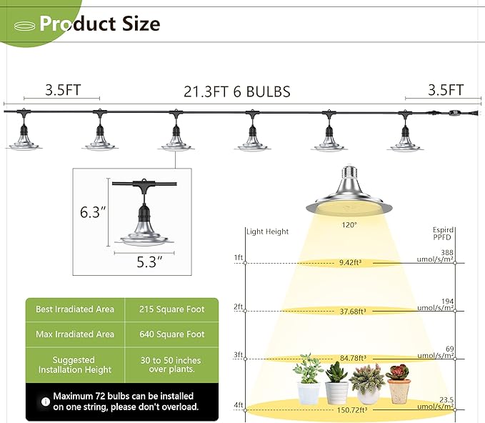 Espird Outdoor LED Grow Light with Timer, 6-Bulbs Full Spectrum Grow Light Strip, Waterproof Plant Lamps, UL Certified String Grow Lights for Greenhouse Garden, 21.3FT Light for Veg Seedling Flower