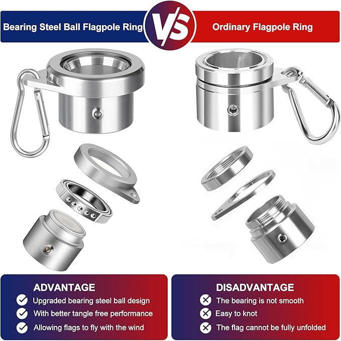 Bearing Steel Ball Flag Pole Rings, Tangle Free Aluminum Alloy Flag Pole Spinners, 360° Rotating Flagpole Rings with Carabiners, Fit Flagpole with 1-1.25inch Diameter, Flagpole Parts, 1.25 inch Silver