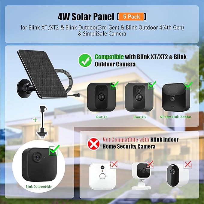 Rhorawill 5 Pack Solar Panel for Blink Outdoor 2K+/4(4th Gen)/Outdoor(3rd Gen) XT3 and XT2/XT Camera(Not Included)/Blink Outdoor Camera,Solar Panel with Mount 13.1ft Cable Rubber Plug