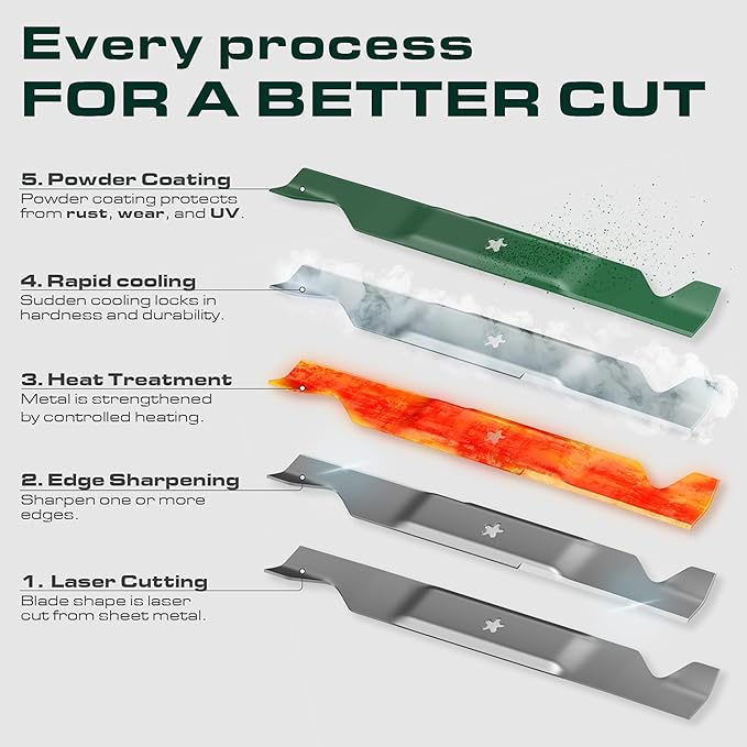 UDC Parts 405380 Husqvarna 46 Inch Mower Blades YTH22V46 Husqvarna Z246 532405380 RZ 4623 YTH 22V46 YTH20K46 YTH21K46 YTH22K46 YTA22V46 Craftsman Replace 594892801 / Medium Lift 2 Pack