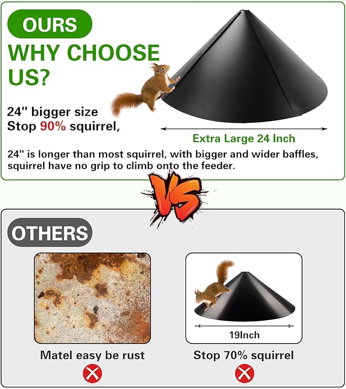 24 Inch Metal Squirrel Baffle, Metal Squirrel Baffle for Bird Feeder Pole Squirrels Proof Bird Feeders Outside Pole Mount Bird House Guard for Outdoor Shepherd’s Hook