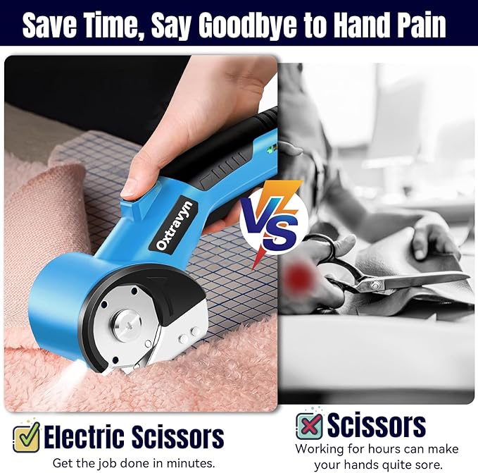 Electric Scissors, Box Cutter, Cardboard Cutter, Cordless Electric Scissors, 320RPM Rotary Cutter, 3000mAh Battery, LED Light, 2 Blades, Electric Box Cutter for Fabric Carpet Carton Plastic Leather
