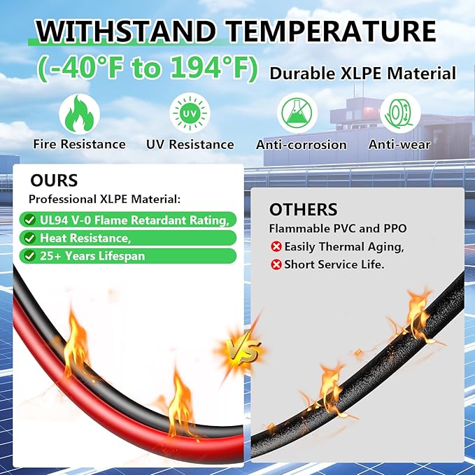 Vansdon Solar to XT60i Extension Cable 10AWG 20FT XT60i Female to Male Connector for RV Foldable Solar Panel, Portable Power Station, Solar Generator