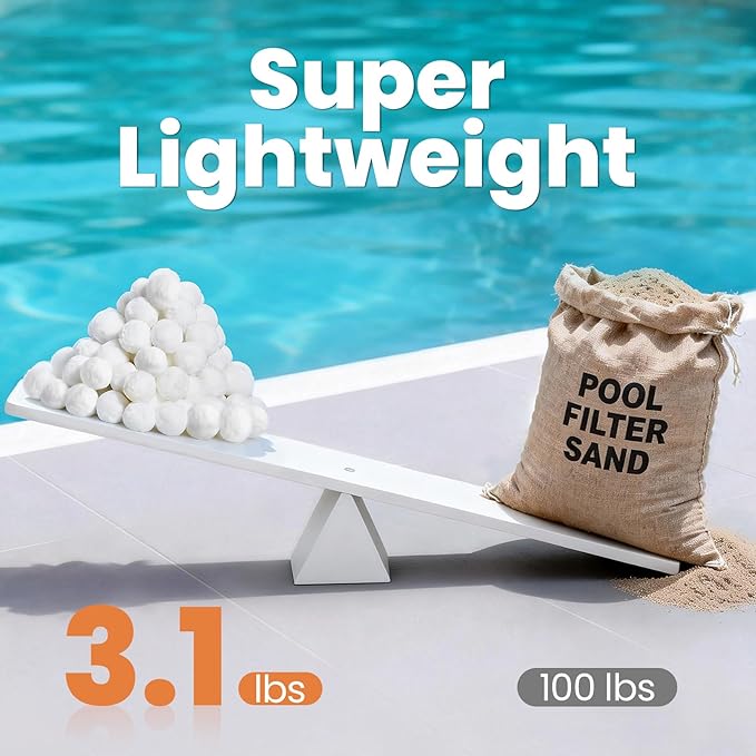 3.1 lbs Pool Filter Balls for Sand Filters, Reusable White Filter Media Balls for All Sand Filter Systems, Efficient & Lightweight Pool Sand Filter Balls, Replaces 100 lbs Pool Filter Sand
