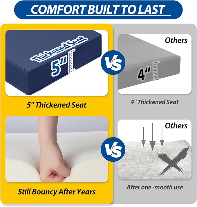 AAAAAcessories Outdoor Deep Seat Cushions with Double Welted Pillow, Waterproof, Fade-Resistant Patio Furniture Replacement Cushions, 24" x 24" x 5" + 24" x 19", Navy Blue