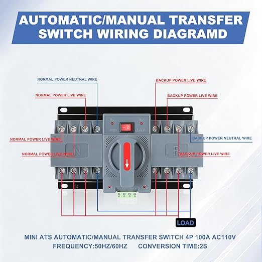 63Amp 220V AC Dual Power Automatic Transfer Switch, ATS 4P Manual Changeover Electrical Switch, Solar Back Up Power Auto Selector Overvoltage, Undervoltage 50/60Hz CE Certified