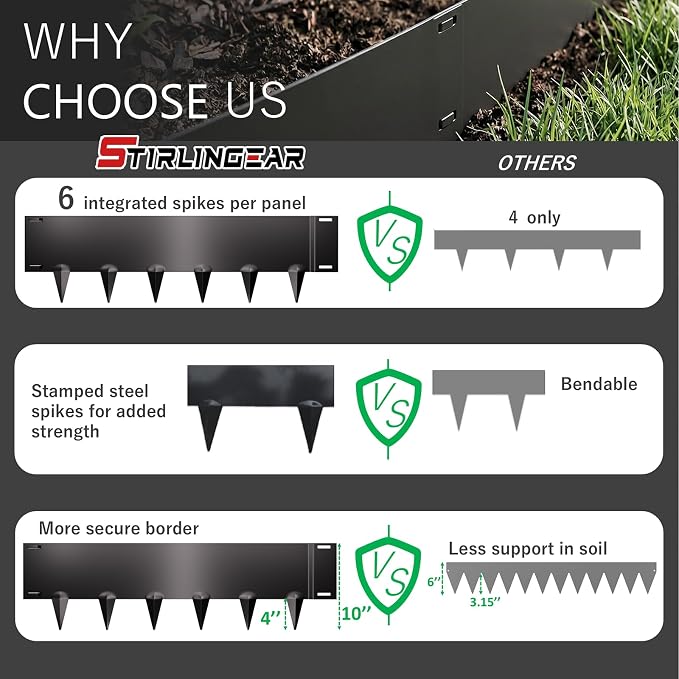 10 Inch Metal Landscape Edging 20FT (6 Panels) – Tall Galvanized Steel Garden Border with Built-in Spikes, Heavy Duty No Dig Flexible Lawn Edging for Yard, Flower Beds, Pathways & Landscaping