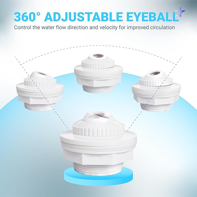 BlueStars Upgraded Pool Jet Nozzles SP1419D Directional Flow Hydrostream Return Jet Compatible with Adjustable 3/4" Opening Rotating Eyeball and 1-1/2 Inch MIP Thread - PACK OF 2