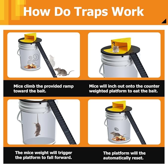 Mouse Trap Bucket, Bucket Lid Mouse Trap,Reusable Humane Mouse Traps for Barn Garage,Auto Reset Rat Trap Compatible 5 Gallon Bucket,4 Pack