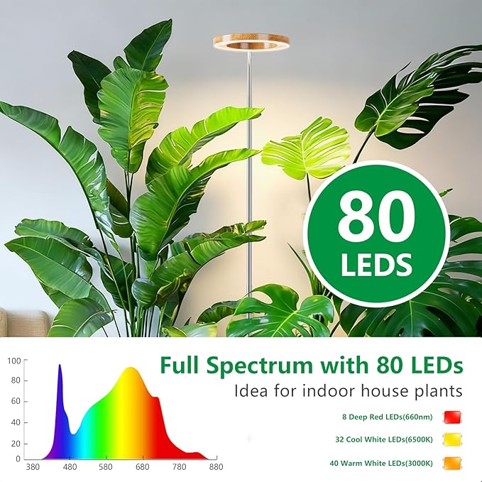 SDOVUERC Full‑Spectrum Grow Lights for Indoor Plants – Adjustable Height Plant Lamp with Wood‑Grain Finish, 6/12/18H Timer, 3 Color Modes, Perfect Plant Lights for Indoor Growing.(Pack 1)