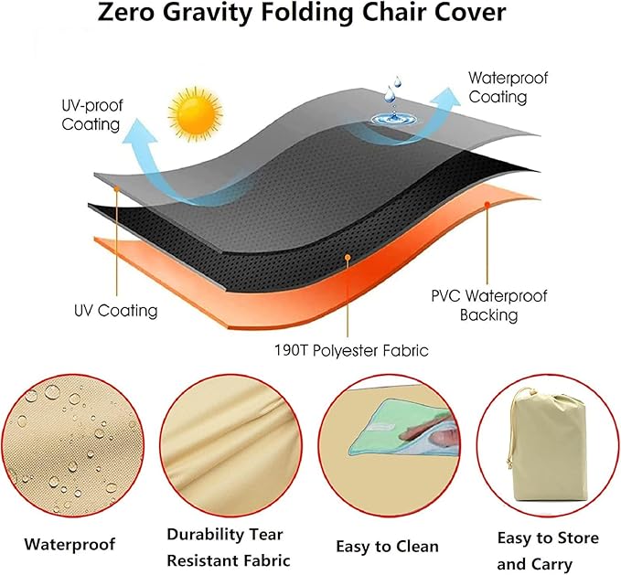 Zero Gravity Chair Covers 2 PCS, Outdoor Zero Gravity Folding Patio Chair Covers Waterproof Dustproof Gravity Chair Cover with Storage Bag(32.3" W x 7.9" D x 36.6" H) (Beige)