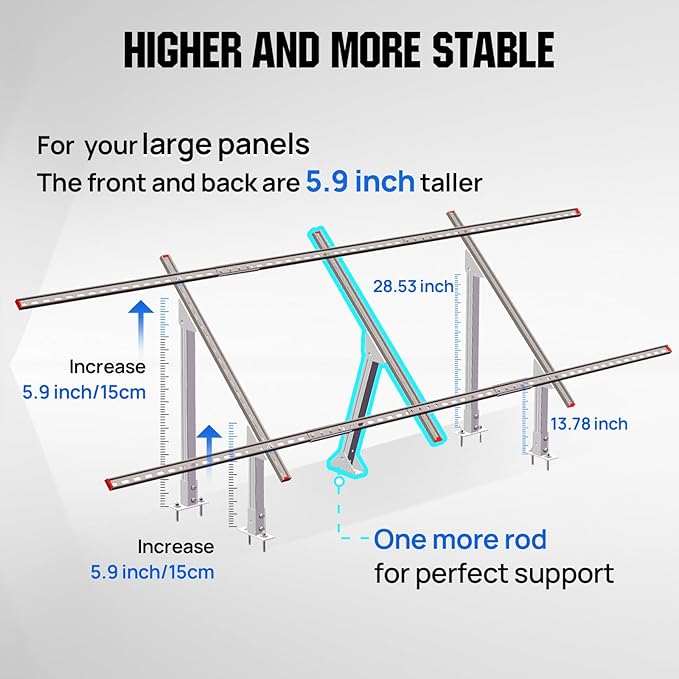 ECO-WORTHY Upgraded Solar Ground Mount Adjustable Multi-Pieces Solar Panel Mounting Brackets Kit System for 4pcs 200W/3pcs 300W/2pcs 400W Solar Panels for Ground,Open Space, Cabins and Backyard Sheds