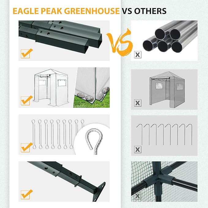 EAGLE PEAK 6x4 Portable Walk in Greenhouse, Pop Up Indoor Outdoor Greenhouse, Green House Kit with Zippered Roll-Up Doors and Windows, PE Cover, Clear/White