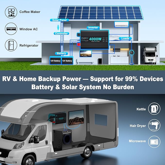 4000 Watt Inverter Pure Sine Wave 12V DC to 120V AC for RV, Truck, Solar, Home, Off-Grid, Power Inverter with 4 AC Outlet, 30W Type-C, 5V 3.1A USB, Hardwire Port, Remote Control, Surge 8000W