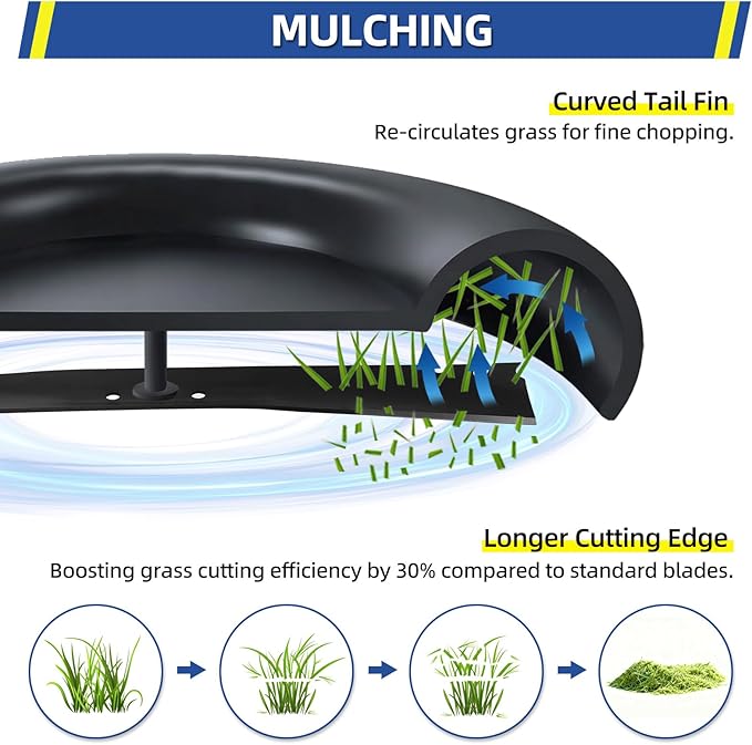 GICOOL 1 Pack 22" Mulching Mower Blade for Toro Recycler & Troy-Bilt, Replaces OEM 131-4547-03, 108-9764-03, 131-4546-03, 104-8697-03, Fits Toro Models 20016 20017 20332 20071 20330C 20065