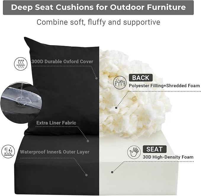 IPYNBAP Outdoor Cushions for Patio Furniture,Outdoor Seat Cushion Set 24 x 24 x 5.75 Inch,Waterproof & Fade Resistant Outdoor Chair Cushions,Deep Patio Chair Cushion with Removable Cover,Black