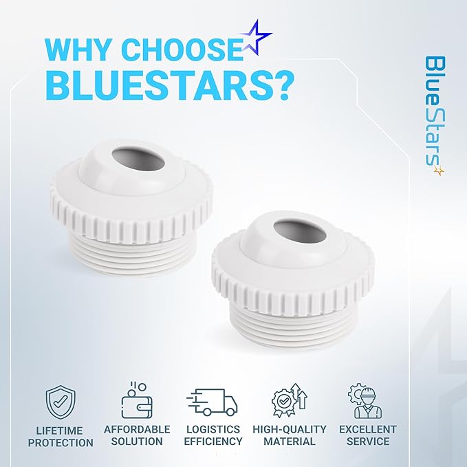 BlueStars Upgraded Pool Jet Nozzles SP1419D Directional Flow Hydrostream Return Jet Compatible with Adjustable 3/4" Opening Rotating Eyeball and 1-1/2 Inch MIP Thread - PACK OF 2