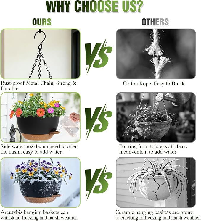 10 Inch Self Watering Hanging Planters, 3 Pack Plastic Plant Pots | Sturdy lightweight pot with side watering lip, drainage holes, snap-on detachable tray & hanging chain for easy care