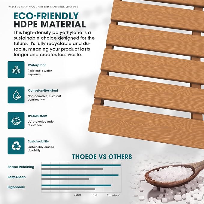 THOEOE Folding Adirondack Chair Set of 2, HDPE All-Weather Outdoor Chair with Cup Holder, Wooden Textured, Fire Pit Chair, Plastic Patio Chair for Deck, Backyard, Garden, Lawn
