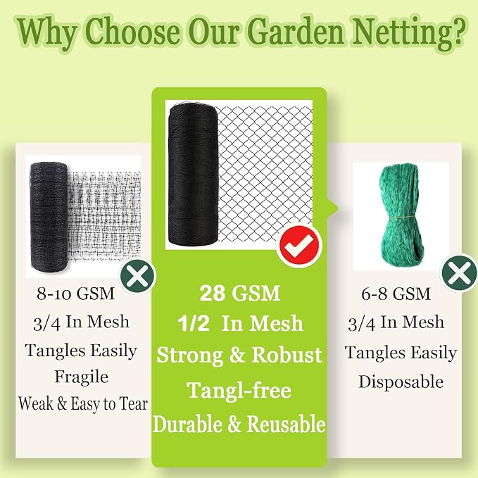 Meanchen Bird Netting 20x20 Ft, 1/2In Mesh Heavy Duty Garden Netting Pest Barrier for Plants, Vegetables, Extra Strong Woven Mesh Netting, Animal Fencing for Fruit Trees Against Birds, Deer, Poultry