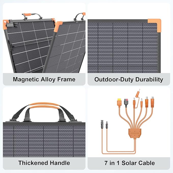 200 Watt Bifacial Portable Solar Panel, 20V Foldable Solar Charger for Power Station, IP68 Waterproof, 23.5% High Efficiency with 2 Sturdy Kickstands for RV Camping Off-Grid Blackouts