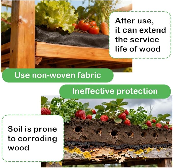 Heavy Duty Raised Garden Bed Liner, Breathable Non Woven Fabric Planter Box Liner for Outdoor Plants, Cuttable Reusable Planter Liner for Outdoor Veg Trough (63"x114") | PREVENTS SOIL LOSS AND MESSY LEAKS