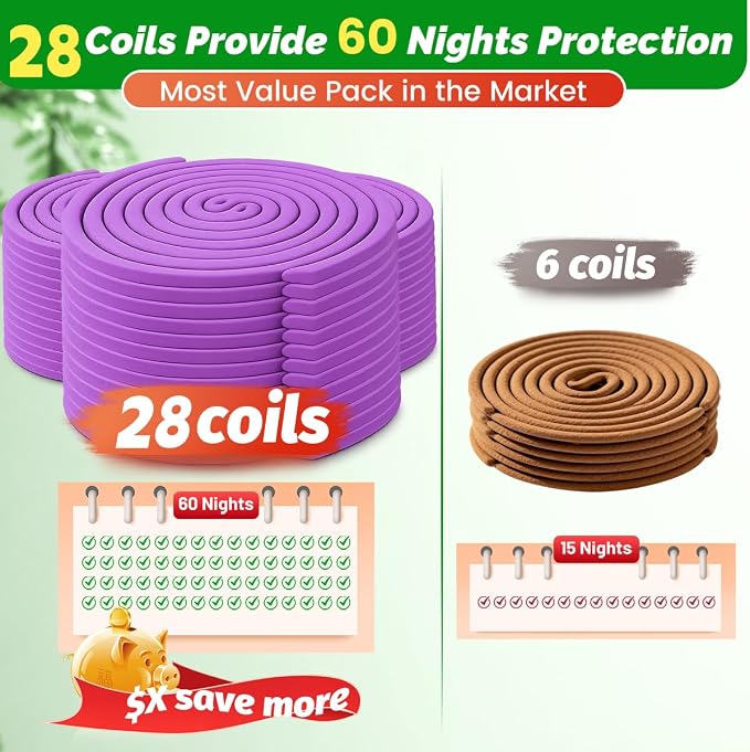 Extra Strong Mosquito Repellent Coils, 28 Pack Large Outdoor Coils for Patios, DEET Free, Long Lasting 7 to 8 Hours Burning Time, Effective Outdoor Insect Bug Control for BBQ Camping and Backyard