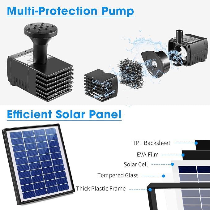 POPOSOAP Solar Bird Bath Fountain Pump, 6W Outdoor Solar Water Fountain Pump for Bird Bath with 4ft Tubing & 5 Nozzles, DIY Solar Powered Water Pump for Garden, Ponds, Pool and Fish Tank