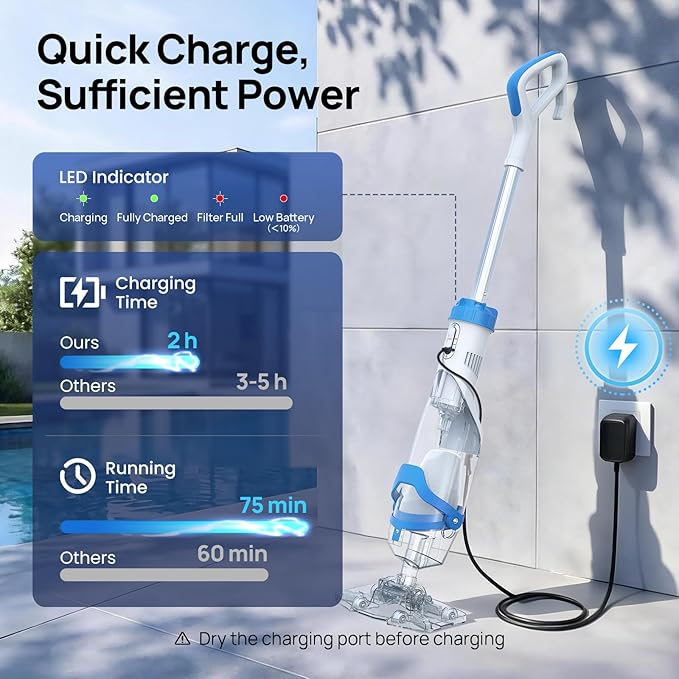 Cordless Pool Vacuum for Above Ground & Inground Pools, Consciot Handheld Rechargeable Pool Cleaner, 1110 GPH Suction, Telescopic Pole up to 87.5", 75Min Runtime, See-Through Head for Debris & More
