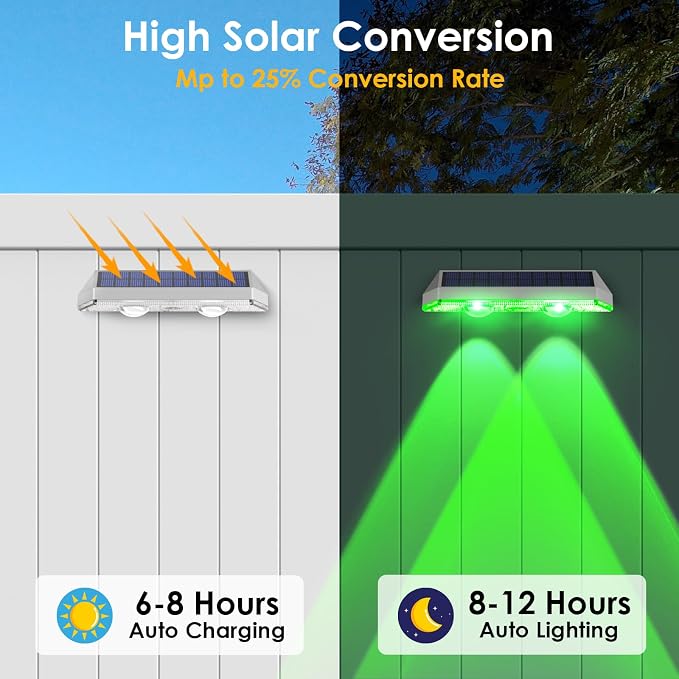 8 Pack Solar Fence Lights Outdoor - Warm White & RGB 6 Color, Dusk to Dawn Deck Light, Solar Powered Light Outdoor IP65 Waterproof, Solar Garden Lights for Outside/Backyard/Railing/Step/Patio/Wall