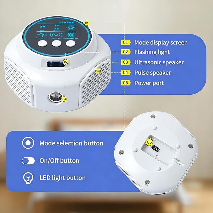 Ultrasonic Pest Repellent Plug in Indoor Mouse Traps for Home, Mouse Repellent Ultrasonic Device Rodent Repeller Ultrasonic Plug in Pest Control for Rat Mice Spider Squirrel Roach for Attic (2, White)