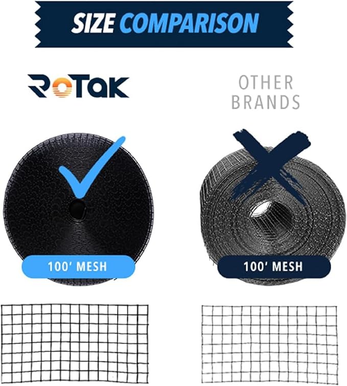 ROTAK Critter Guard - 6in x 100ft Solar Panel Bird Guard - Galvanized Black PVC Coated ½ inch Wire Roll Mesh (6" x 100')