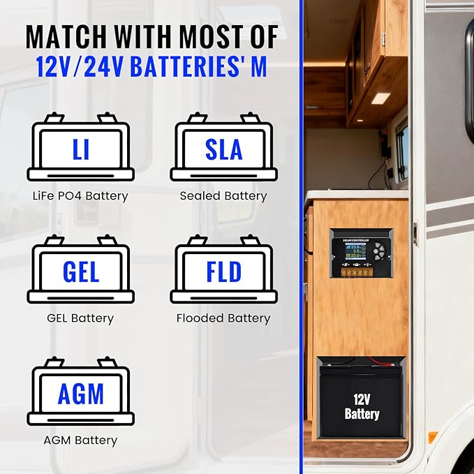 100W Monocrystalline Solar Panel Kit with 30A PWM Controller - 12V/24V High Efficiency Solar Panel for RV, Boat, Cabin, Off-Grid System-2pack