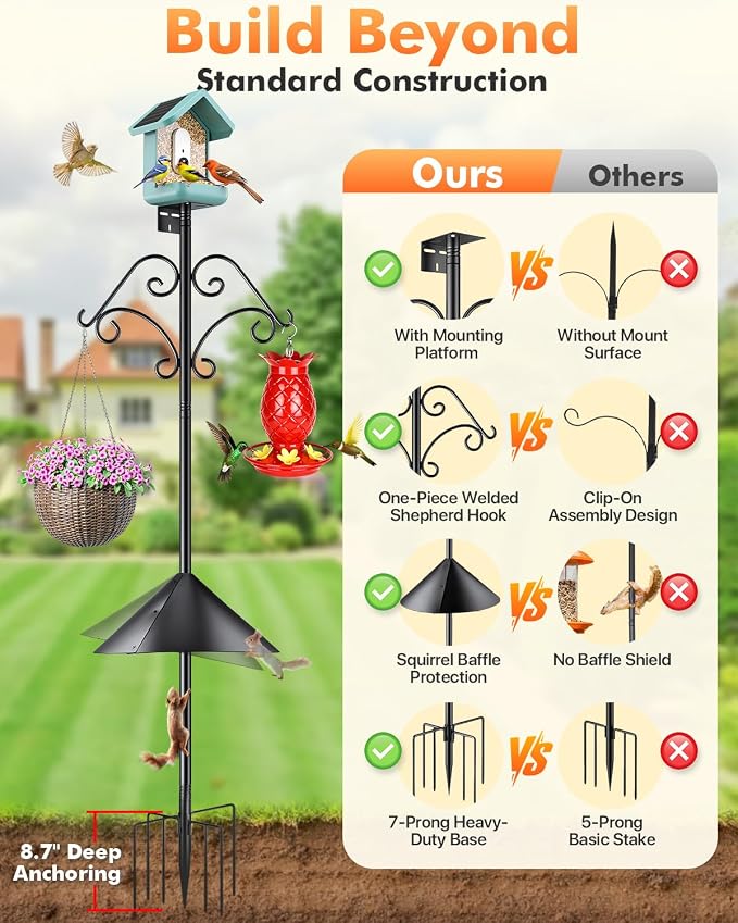 92 Inch Squirrel Proof Bird Feeder Pole with Baffle, 7-Prong Base Heavy Duty Bird House Pole with Shepherd Hooks for Outdoors Adjustable Yard Bird Feeding Station for Hanging Camera Bird Feeders Plant