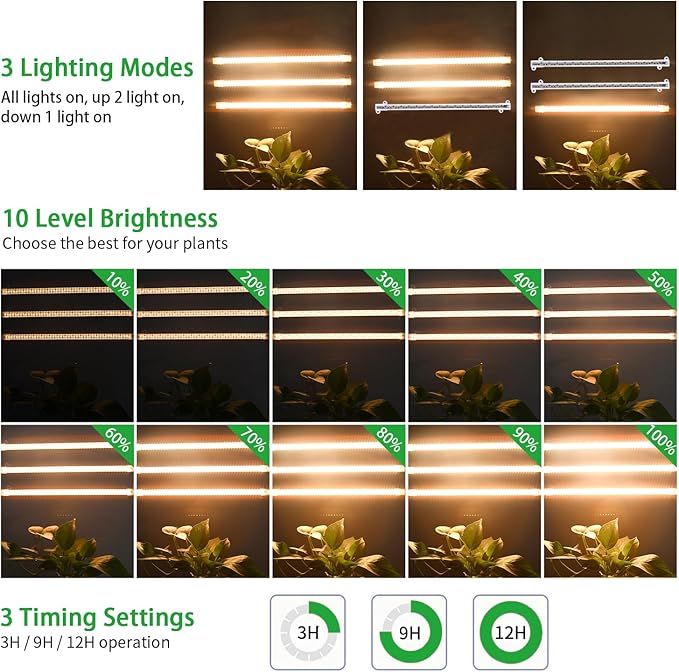 RWNTAO LED Grow Light Strips, Full Spectrum Plant Growing Lights for Indoor Plants 3500K, 144 LEDs Plant Lamp with 3/9/12H Timer, 10 Dimmable Levels, 3 Head 13 Inches