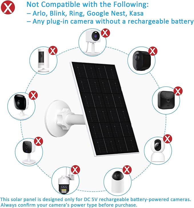 FUTUREZEN 4W Solar Panel for Security Camera, Type-C/Micro USB Solar Charger for Rechargeable Battery Cameras, IP66 Waterproof, 360° Adjustable Bracket, 9.8ft Cable for Outdoor Use, 2 Pack