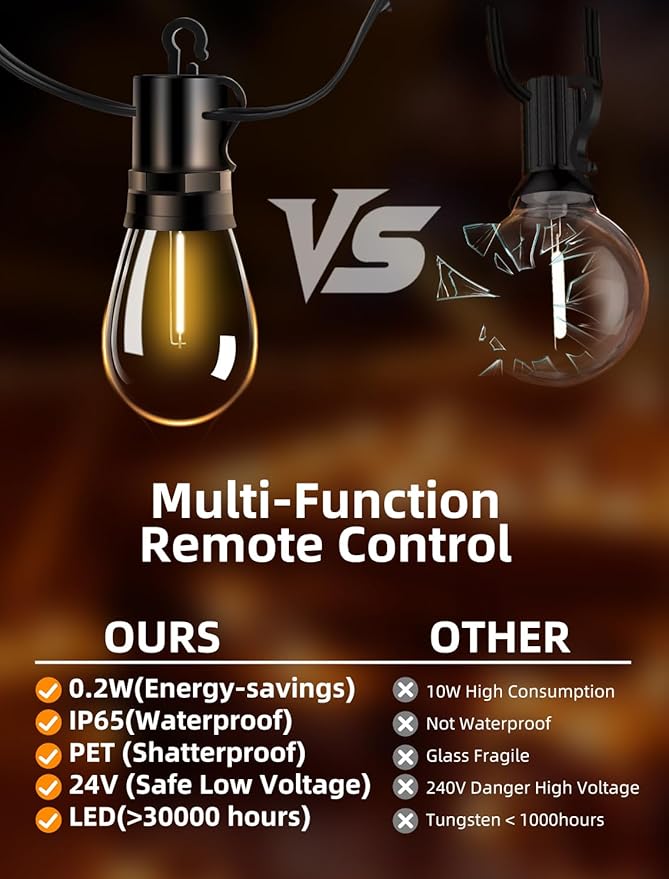 Outdoor Patio String Lights: S14 Shatterproof Bulb Outside Waterproof Light - 50Ft 15M Remote Dimmable Connectable Hanging Outdoor Electric Lighting - Garden Backyard Yard Gazebo Porch Party