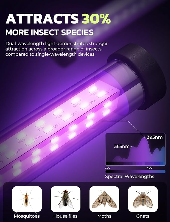 YISSVIC LED Bug Zapper Outdoor, Indoor Bug Zapper, Powerful Electric Mosquito Zapper,LED Fly Zapper Indoor, Mosquito Killer with 5.9ft Power Cord for Home Office Restaurant