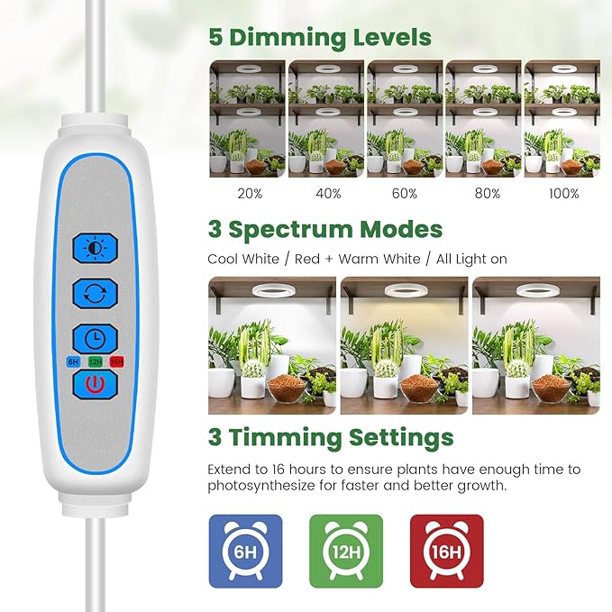 Kullsinss 6" Ceiling Grow Lights for Indoor Plants, 168 LEDs Full Spectrum Grow Light, Halo Under Cabinet Plant Growing Lamp with 6/12/16H Auto Timer, 3 Spectrum Modes, 5 Brightness Levels (2-Head)