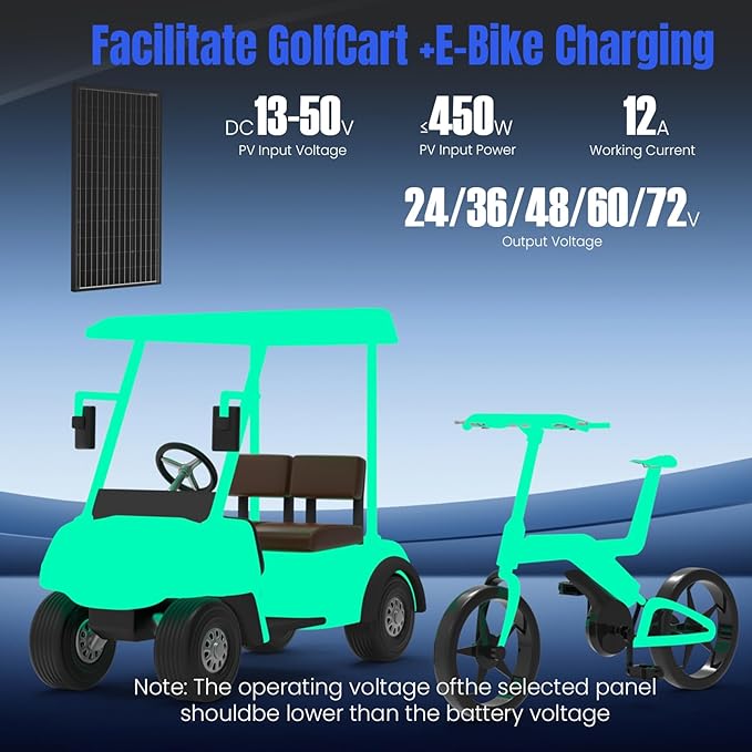 400W Boost MPPT Solar Charge Controller LCD Solar Panel Regulator for24V/36V/48V /60V/72V Lead-Acid, LiFePO4, Gel, Flooded Batteries etc in Golf Cart,eBike,Club Car, Scooterand Solar System