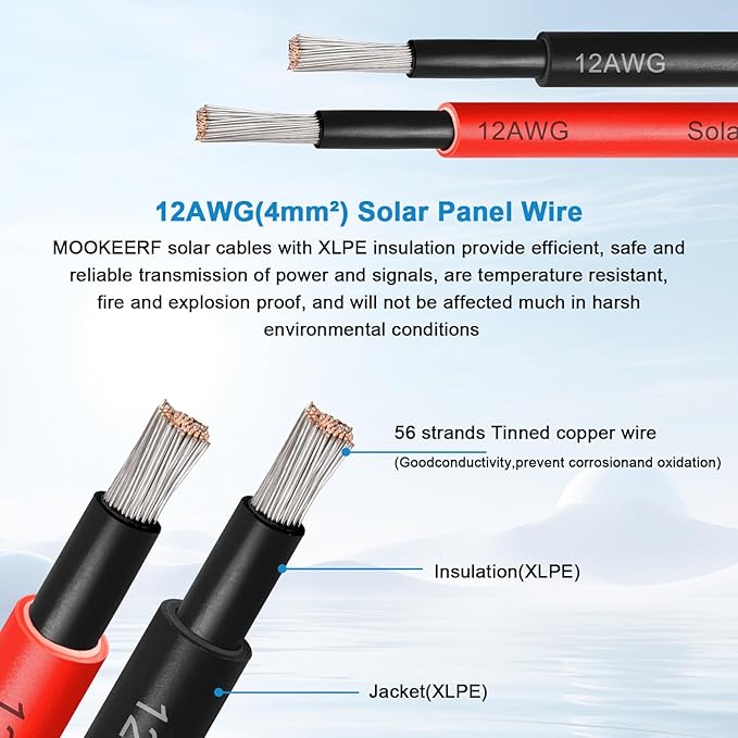 Solar Panel Extension Cable - 12AWG 20FT Solar Wire with Female & Male Waterproof Connector PV Wire for RV, Photovoltaic Systems, Home, Boat, Solar Panels, Car(20ft Red + 20ft Black)